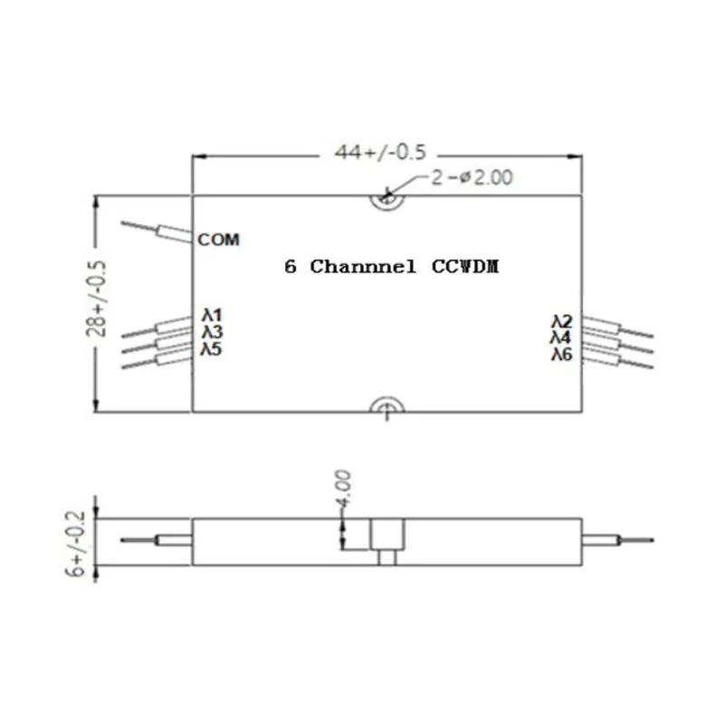 CWDM nhỏ gọn 6 kênh (CCWDM)